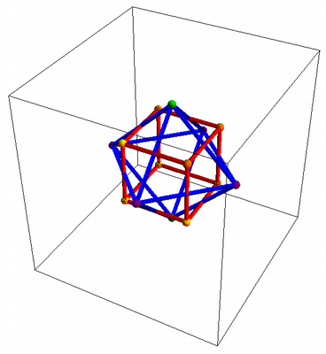 Cube-Octahedron.gif